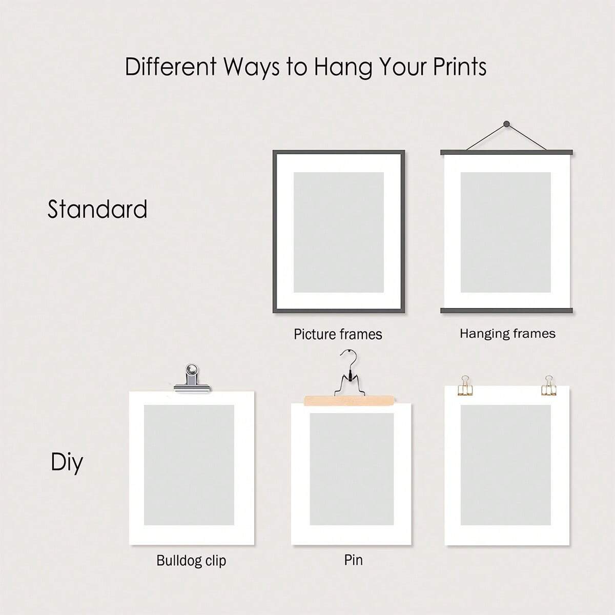 4/5/6pcs Custom Canvas Printin - Home Decor Canvas 评论和价格