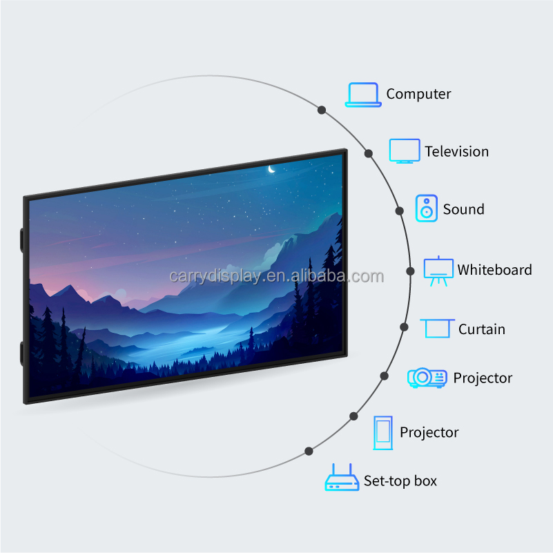 65/75/86 Inch 4K Ultra HD Touc - Home Decor Online 评论和价格