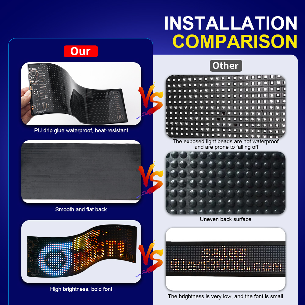 LED Matrix Pixel Panel Scrolli - Home Decor App 评论和价格