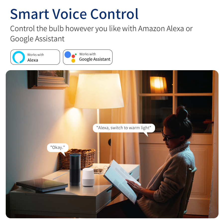 AC 85-265V 12W 15W 18W E27 Ale - Home Decor App 评论和价格