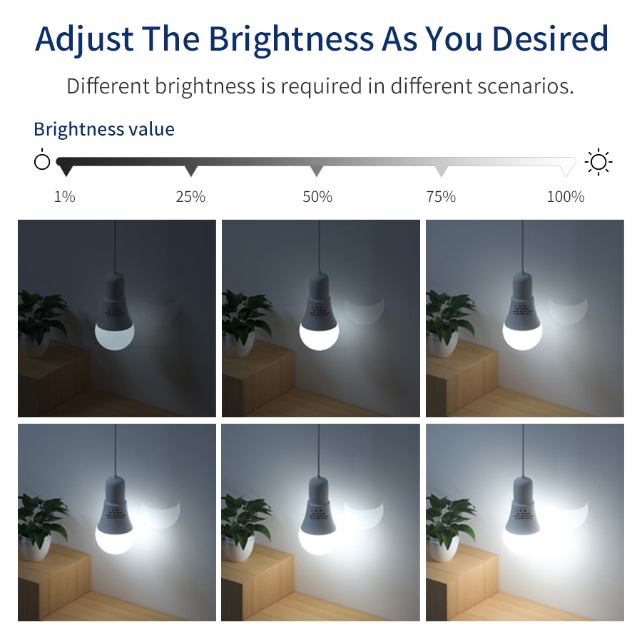 AC 85-265V 12W 15W 18W E27 Ale - Home Decor App 评论和价格
